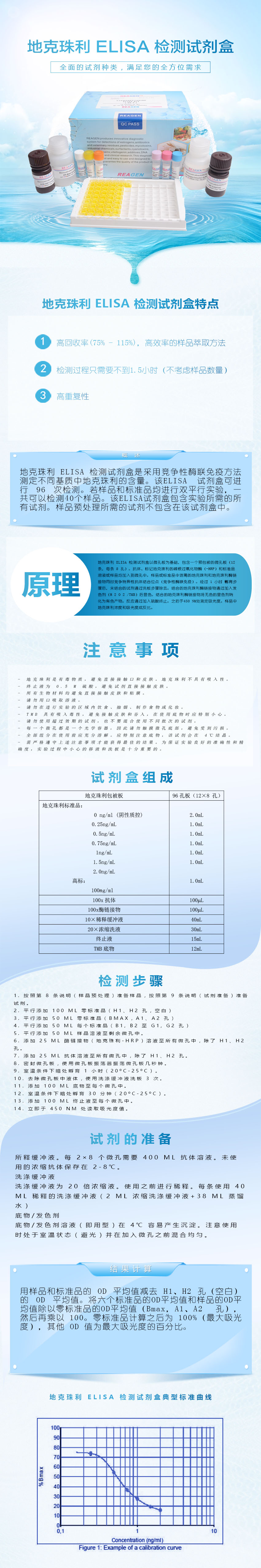 試劑盒|產(chǎn)品檢測(cè)試劑盒|代理品牌