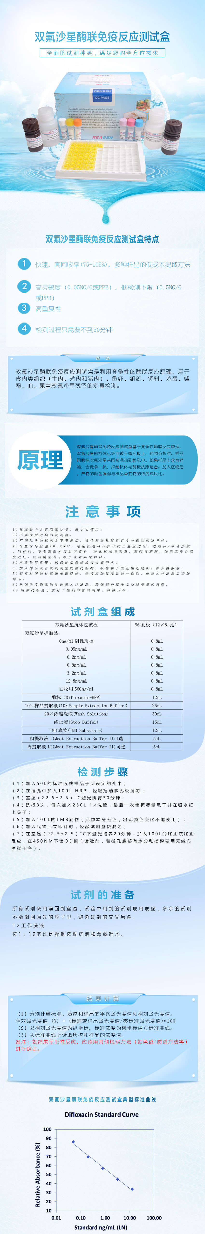 試劑盒|產(chǎn)品檢測(cè)試劑盒|代理品牌